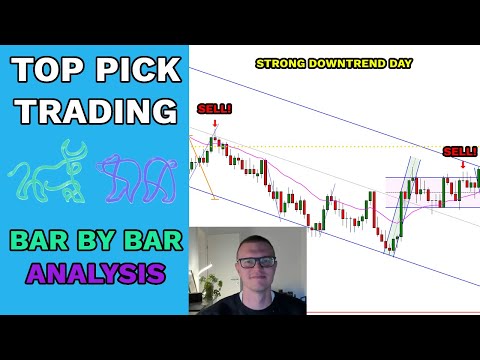 Análise barra por barra - Regras de negociação de tendência de baixa