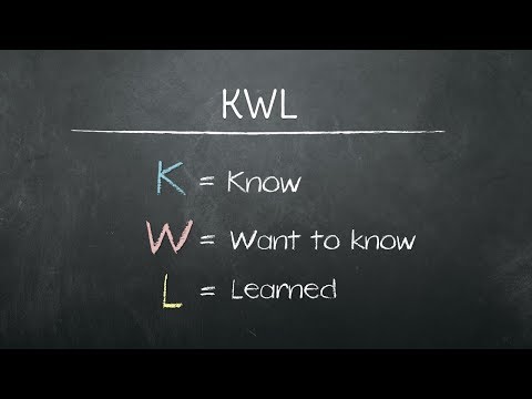 KWL