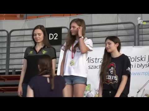 Zakończenie Mistrzostw Polski Juniorów w szachach szybkich