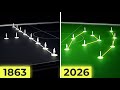 The ENTIRE History Of Football Tactics