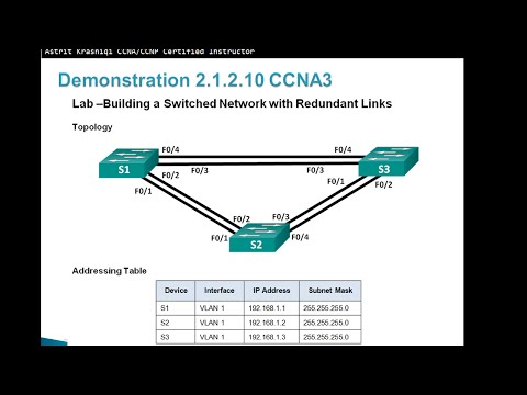 Lab 2.1.2.10- Building a Switched Network with Redundant Links - Demonstration CCNA 3 Chapter 2