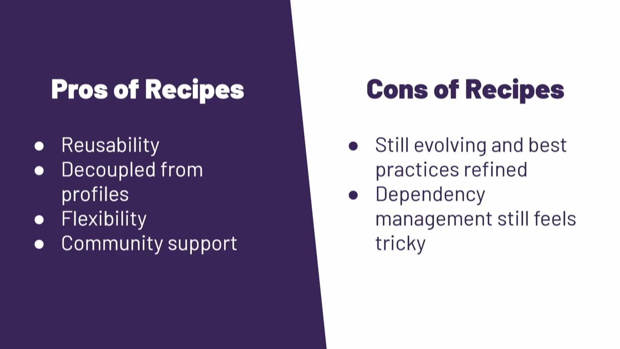 Jumpstart Your Drupal Projects with Recipes -Simplifying Configurations and Speeding Up Go to Market