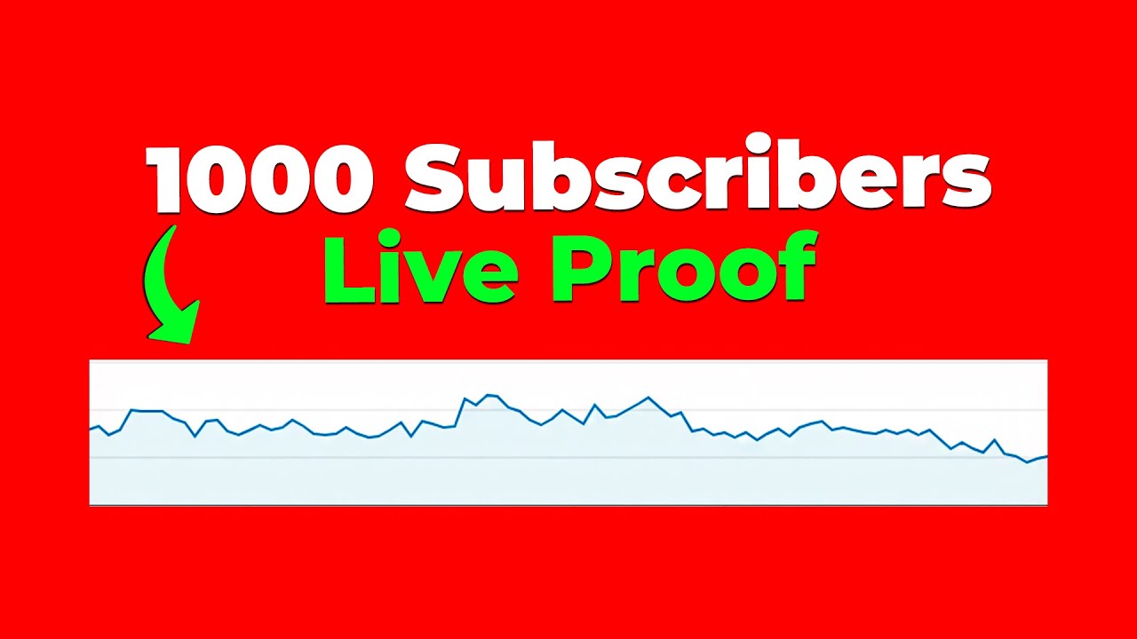 How to Get First 1000 Subscribers on YouTube (🔴LIVE PROOF)