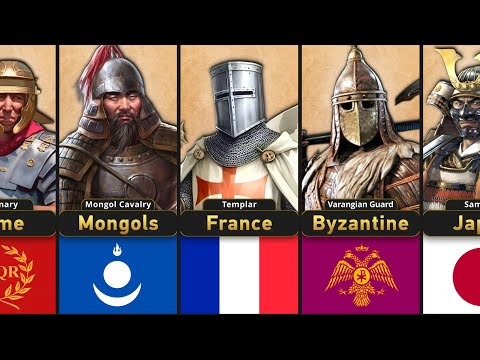 Deadliest Military Units in History! Some of Them You Won't Believe Existed!