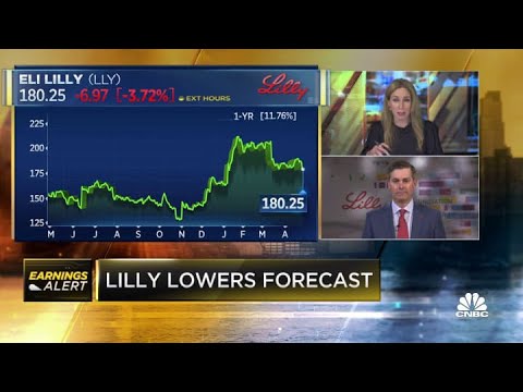 Eli Lilly CEO David Ricks explains Q1 earnings miss, lowered forecast