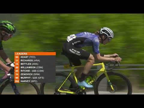 2022 SBS Bank Tour of Souhland Episode 3  - STAGE 4  - Wed 2 November