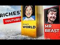 $ TOP Richest Youtube Stars 2023 -3D