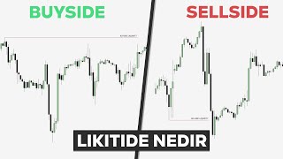 Likidite: Buyside & Sellside - ICT Concepts Türkçe