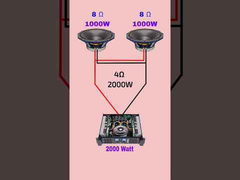 Connect High Power Speakers Like a Pro 🔊 |Full Bass Setup Wiring Tips | Amplifier Sound Test #shorts