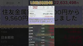 #株式 #株式投資 #日本株#経済ニュース#市場分析#投資戦略#ポートフォリオ管理