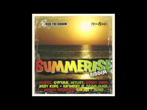 Bobby Zaro - Don't Believe