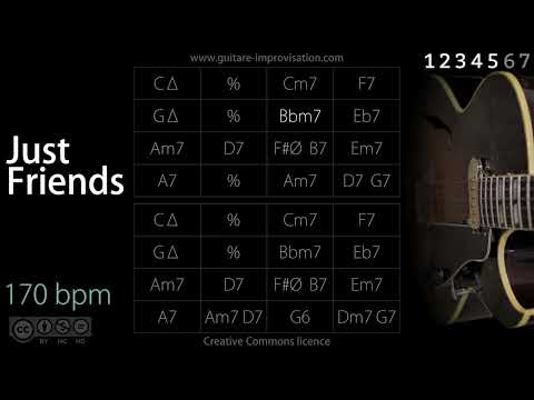 Just Friends (Jazz/Swing feel) 170 bpm : Backing Track