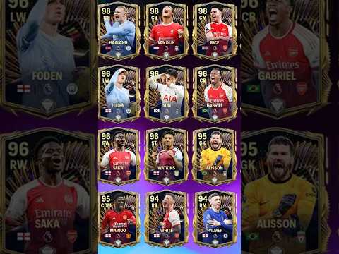 All TOTS revealed so far… 