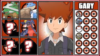 Gary Sinnoh Journey Pokémon Team