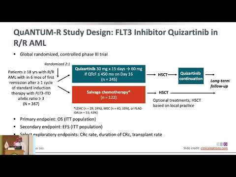 04 Strategies and challenges in R/R AML | Dr. Bader Alahmari | 14 Sept 2024