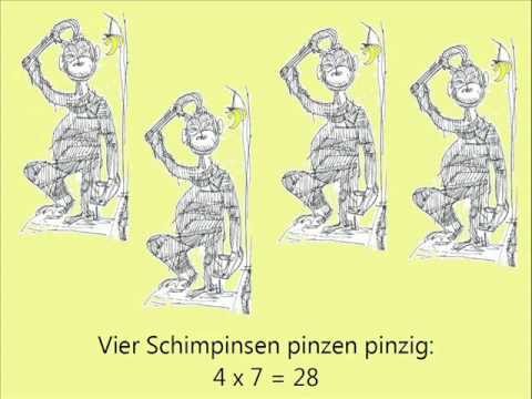 Kunterbunte Kinderlieder - Acht mal Sieben ist Sechsundfünfzig (Das Einmaleins) (mit Text)