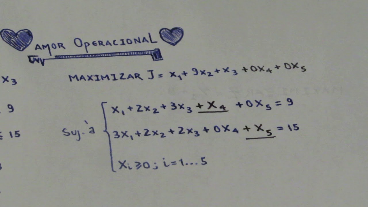 Aula 7: Investigacao Operacional│Método Simplex/Método Simplex Directo