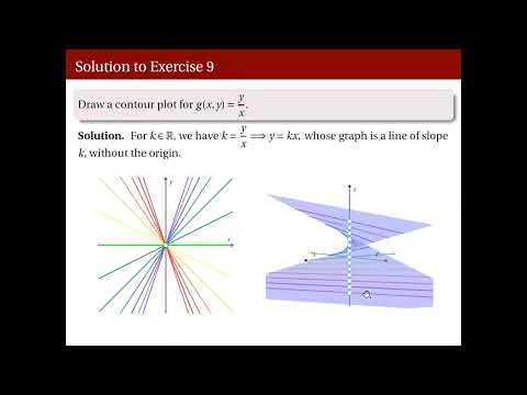 [Math 23] Disc 1.1 Functions of Several Variables (Part 3 of 3)