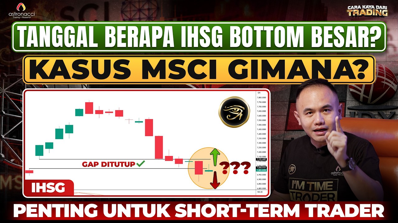 URGENT! IHSG BENERAN NAIK ATAU PRANK?? INI TIME TRADING TERBARU!