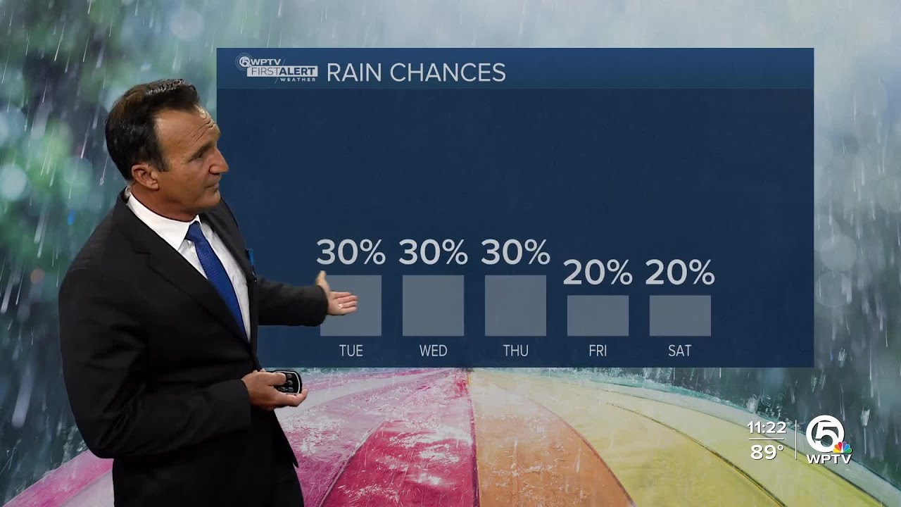 WPTV First Alert Forecast for Afternoon of Tuesday, Aug. 12, 2025