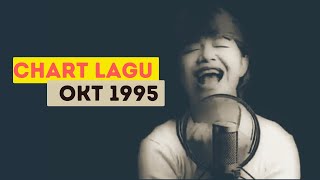 Download lagu Lagu HITS Manca & Indo Oktober 1995 mp3