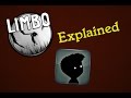 Limbo (Game) Explained: In Depth Analysis