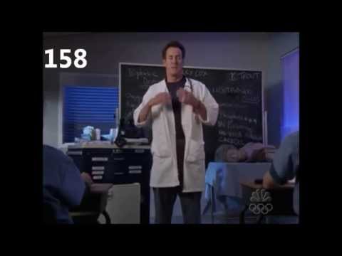 DR. COX'S RANTS - ALL OF THEM [SEASON 3/PART 3]