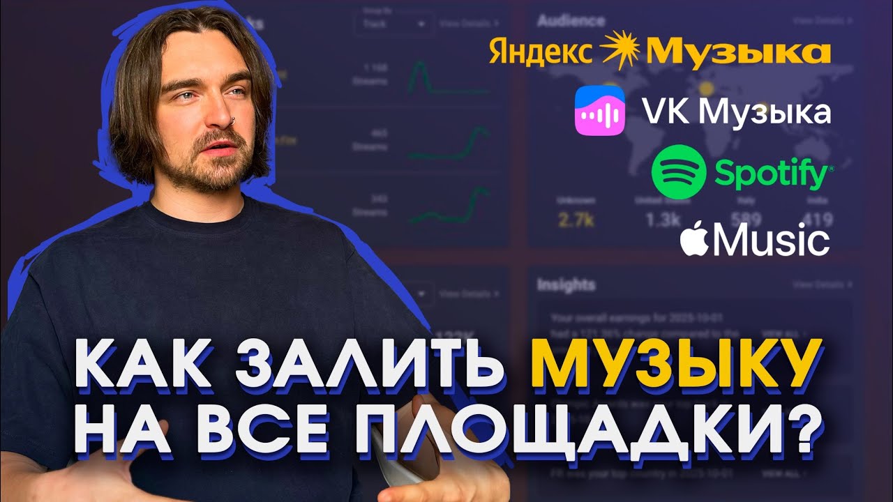 Как загрузить свою музыку на Spotify, Apple и Яндекс Музыку за 5 минут?