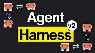 Anthropic: Agent Harnesses Need Only 3 Core Agents