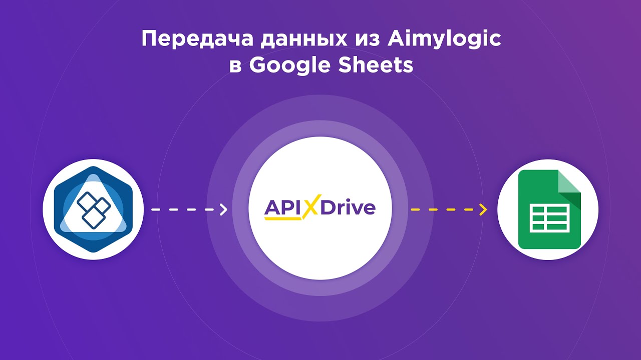 Как настроить выгрузку данных из Aimylogic в Google Sheets?