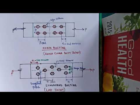 Limit state design of steel structures. Lecture 6. Bolted joints, Failure modes and specifications