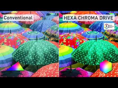 Panasonic TV Hexa Chroma Drive