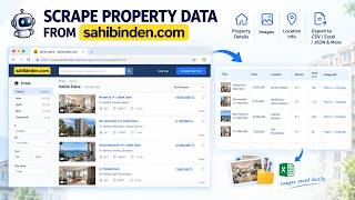 Extract Property Data & Images from Sahibinden Website | WebHarvy