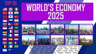 Top 35 World's Biggest Economy in 2025 - 2025 Updated Projected GDP