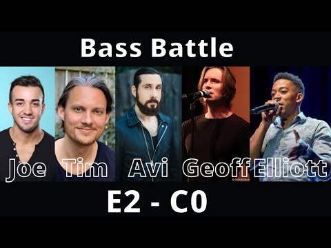 2021 Bass Battle [Joe vs Tim vs Avi vs Geoff vs Elliott] Low notes only E2-C0
