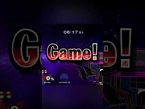 Interesting Interactions and Conversions 🤔