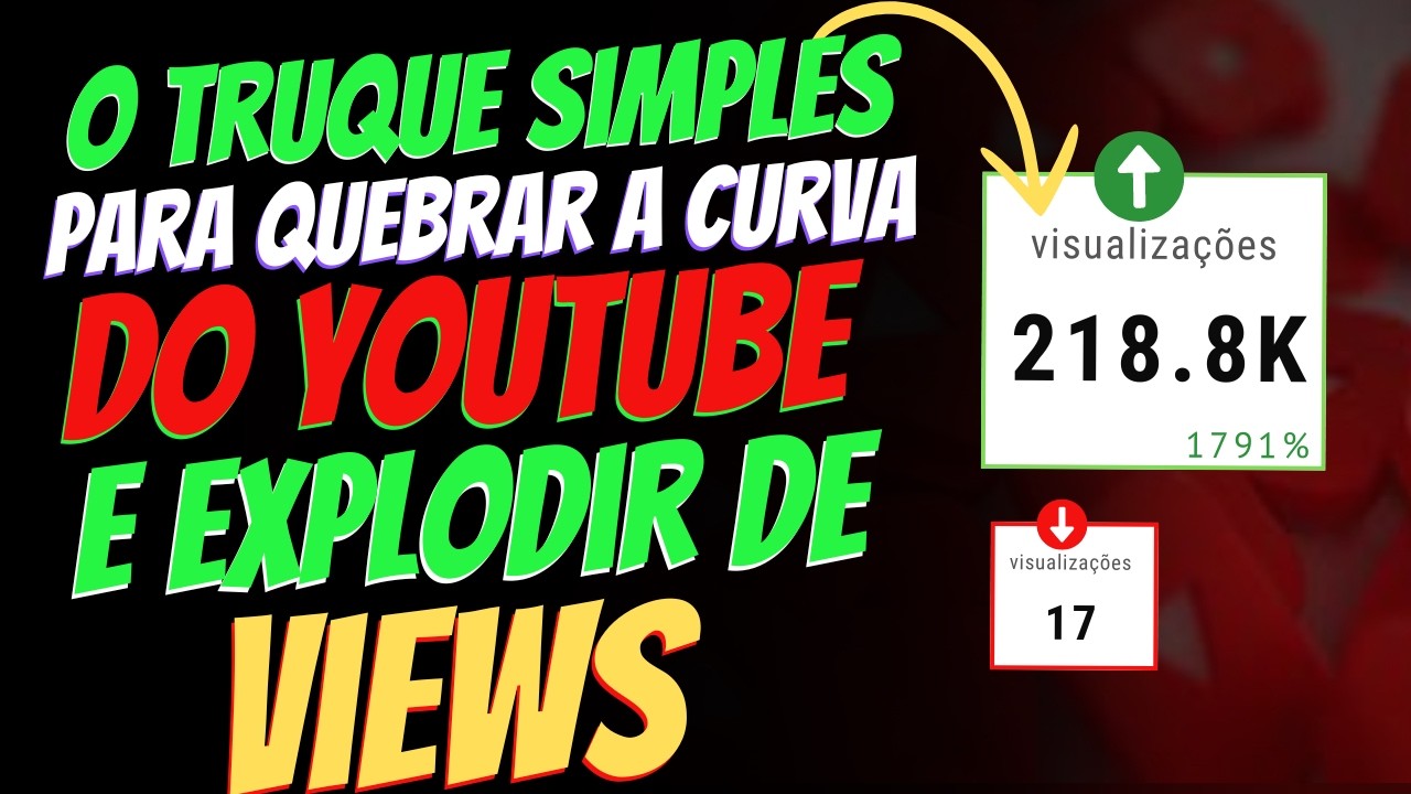 A MELHOR ESTRATÉGIA PARA CRESCER NO YOUTUBE  RÁPIDO EM 2024?