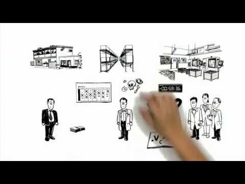 Walter Tool ID Simpleshow english version