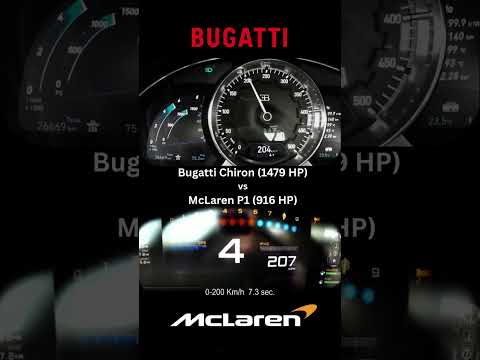 Bugatti Chiron vs McLaren P1 #streetracing #supercars #hypercars #autobahn #racing #topspeed #cars