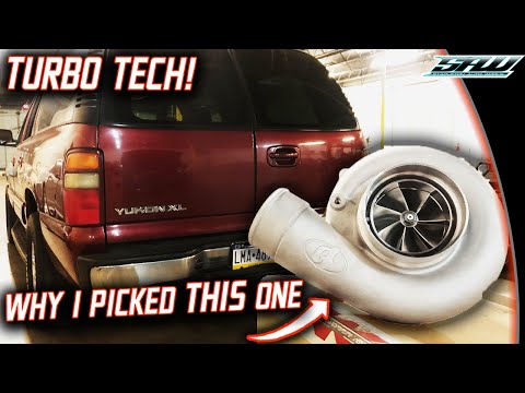 Uncle Rob Yukon Turbo Acquired! What's The Plan? (Forced Performance HQ Visit & Turbo School)