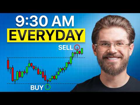 The 5 Minute Scalping Strategy (That Actually Works)