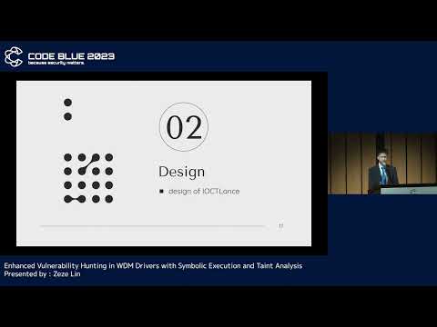 [CB23]Enhanced Vulnerability Hunting in WDM Drivers with Symbolic Execution and Taint Analysis