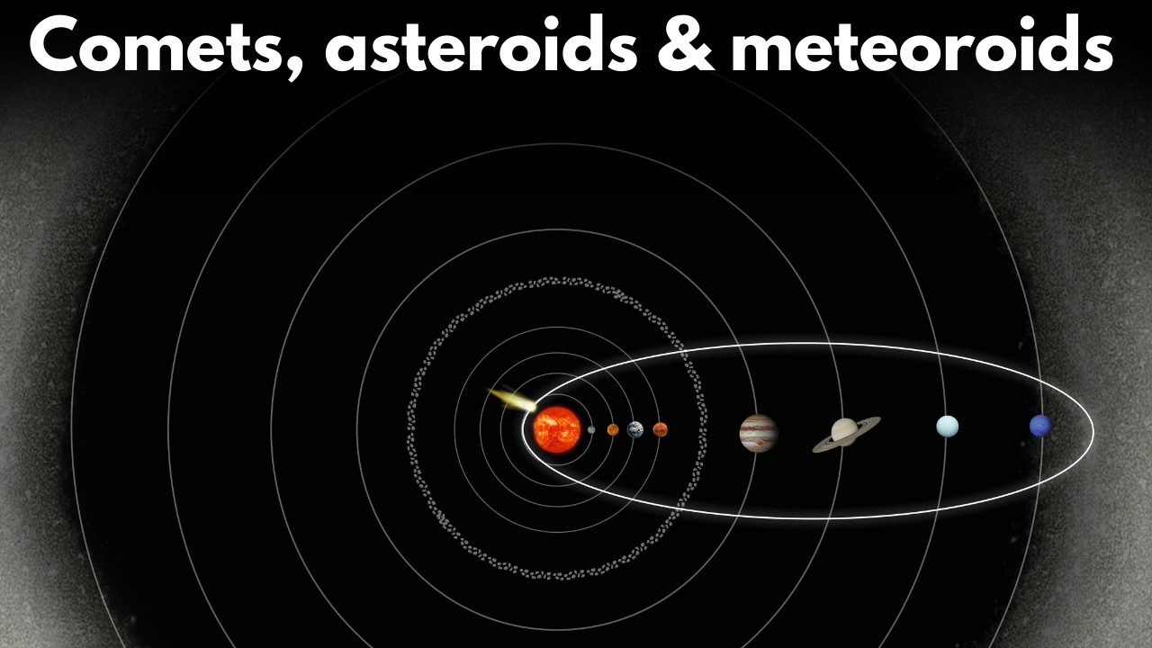 The solar system part 2 | Middle school Earth and space science | Khan Academy