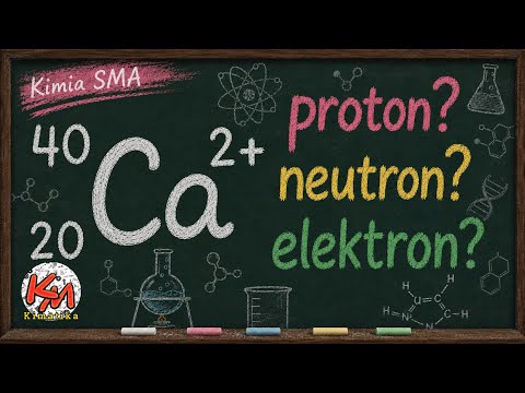Partikel Atom | proton, neutron, dan elektron