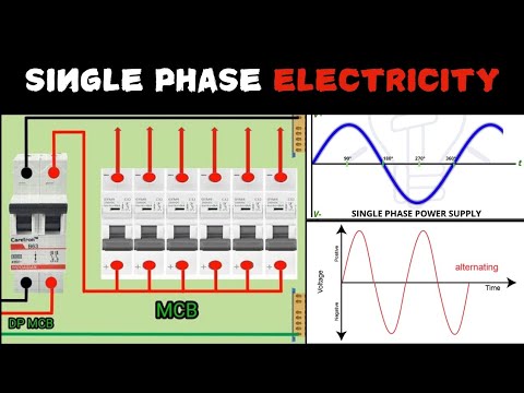 Single Phase Electricity Explained! Single Phase AC System