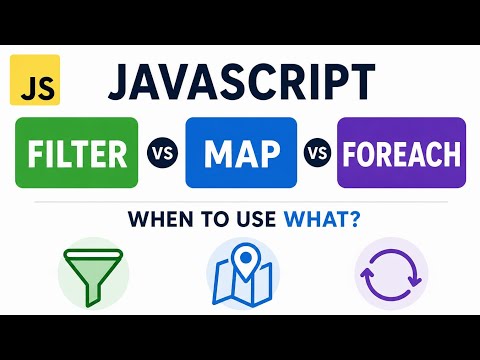 Javascript Array Methods Explained Foreach Map Filter Beginner To Interview Ready