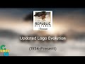 Updated Logo Evolution Republic Pictures 1934 Present Ep 517