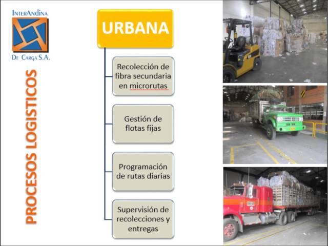 OPERACIÓN DE TRANSPORTE TERRESTRE 