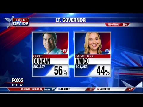 FOX 5 Live: Election Night 2018