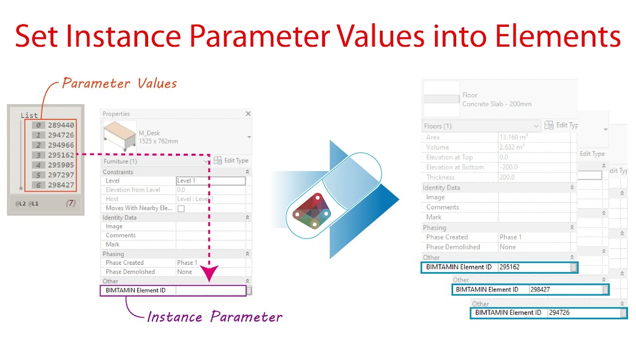 Revit Dynamo #8.11 Function - Set Instance Parameter Values into Elements